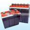 tubular batteries for inverters