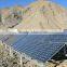 you will like the solar system led power supply 1000 w
