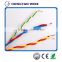 0.75/1.5/2.5/4mm PVC Insulated flexible electrical cable and wire from Shenzhen