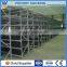 Manufacturer Medium Duty shelf type Medium duty racking ,Medium Duty Rack Suppliers,Medium Duty Rack