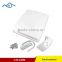 Outdoor roof mount panel wifi 14dbi for signal booster
