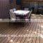 building materials wpc board weather-resistant cheap price decking board