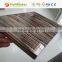 High Gloss Acrylic Laminated Plywood