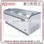 Front window energy saving display cabinet series Stainless steel freezer storage cabinet storage cabinet