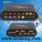 LKV7600 Component video to VGA Converter