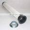 FORST Industrial Polyester Pleated Air Filter Manufacturer