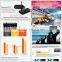 NEW!NEW!NEW COME OUT BOX!Tronsmart Orion R28 Meta Google Android 4.4,Bluetooth 4.0 Quad-core Android Smart Tv box