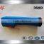 welding torch 36KD 340A co2