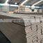 Liansheng produce LVL for 17 years experience that scaffold plank which export to Saudi Arabia