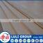 Hot Sale Block Board in LULI Group