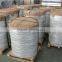 2016 China Hot rolled aluminum circle/disc