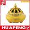 EXW/FOB/CIF shipping terms supply sand casting brass incense burner