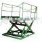 elevated work platform