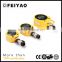 General purpose lifting ranges from 5 to 1000 ton enerpac hydraulic jacks