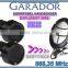 For GARADOR remote control HSZ1 868,HSZ2 868
