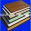 China Supplier Hot Sell MDF Board Price,MDF Board