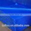 extruded high quality acrylic sheet
