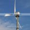New style high efficient 50kW wind eolico wind power system