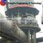 long life reliable operation preheater