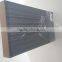 uv coated polycarbonate panels for furniture doors