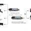 EDID support 3D 1080P Mini optic fiber
