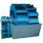 Hot sale , High-efficient Sand Washer Machine for Pebble