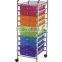 Plastic Storage trolley to storage drawers on wheels
