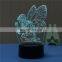 Elf Shape 3D LED Lamp Night Light for Children LED Illusion Atmosphere Sleep Table Lamp Touch Colour Changing Light Novelty Gift