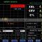 KASON Intelligent Carbon Silicon Thermal Analyzer