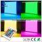 led panel 62x62