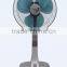 Philippines stand fan 16 inch