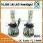 80W HB3 9005 CANBUS LED headlight 10000LM