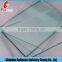 1.7mm clear sheet glass