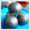 Cast Chrome Grinding Balls