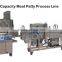 High Performance Best Functions The battering machine for food