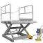 stationary scissor elevation platforms for construction