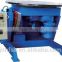 Quality Guaranteed Welding Positioner (BY-50, BY-100, BY-300, BY-600) with air-powered