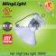 DLC/UL/cUL/FCC listed meanwell driver 100w lighting high bay