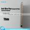 Gorilla Glass Anti Blue Light Screen Protector Film for iPhone 5s