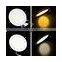 18W ceiling led light