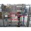 commercial ro system
