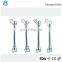 Femoral Intramedullary Nail Set