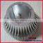 Custom factory supply Magnesium hardwares