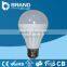 cheap special price hot sale china light emitting diodes