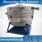 china xxnx hot mini circular tumbler vibrating screen classifier