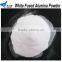 Factory-direct Refractories aluminum Oxide