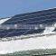 solar light system 4000W