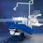 24V actuator motor for dental bed with handcontroller and power