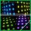 Hot new products and high quality club stage decoration LED Pattern Effect Light
