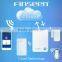 Wireless 868mhz IP cloud alarm system without GSM